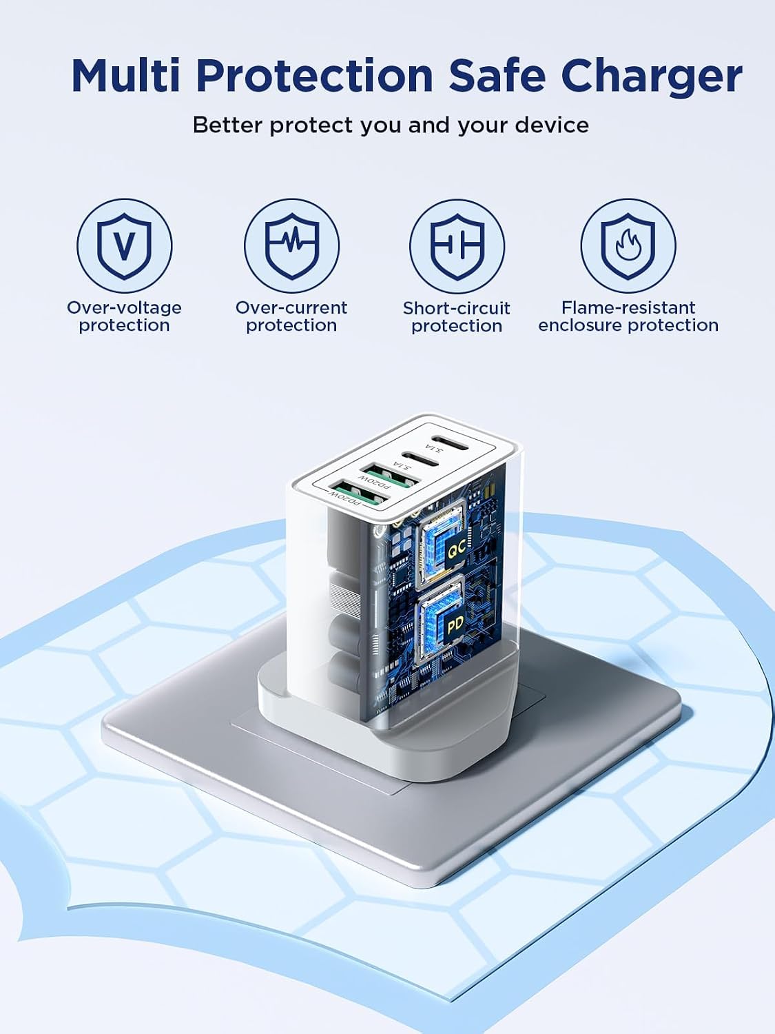 Detalle 2 de Anker 40W 4‑Port USB‑C Fast Charger