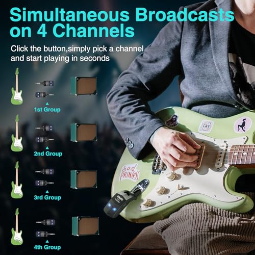 Detalle de LEKATO WS80 Wireless Guitar System: 2.4GHz Transmitter & Receiver for Guitars and Bass