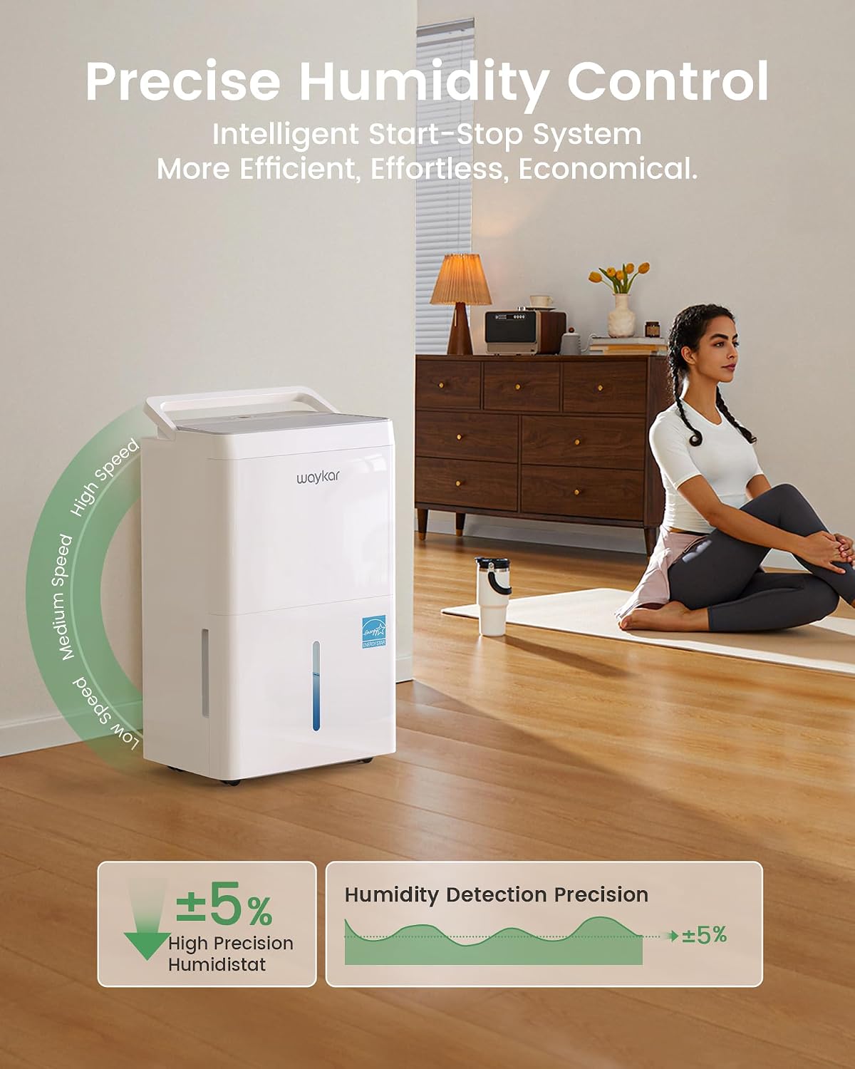 Detalle de Waykar Dehumidifier 120-Pint