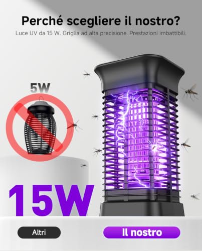 Thumbnail 3 de Lampada Antizanzare Elettrica NEOCLEAN: Trappola UV 15W per Interno ed Esterno