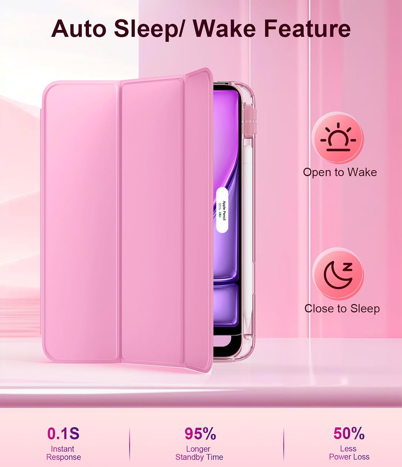Detalle de TiMOVO Case for iPad Air 11 Inch (M4/M3/M2), Air 5th/4th Gen – Flowers Pink