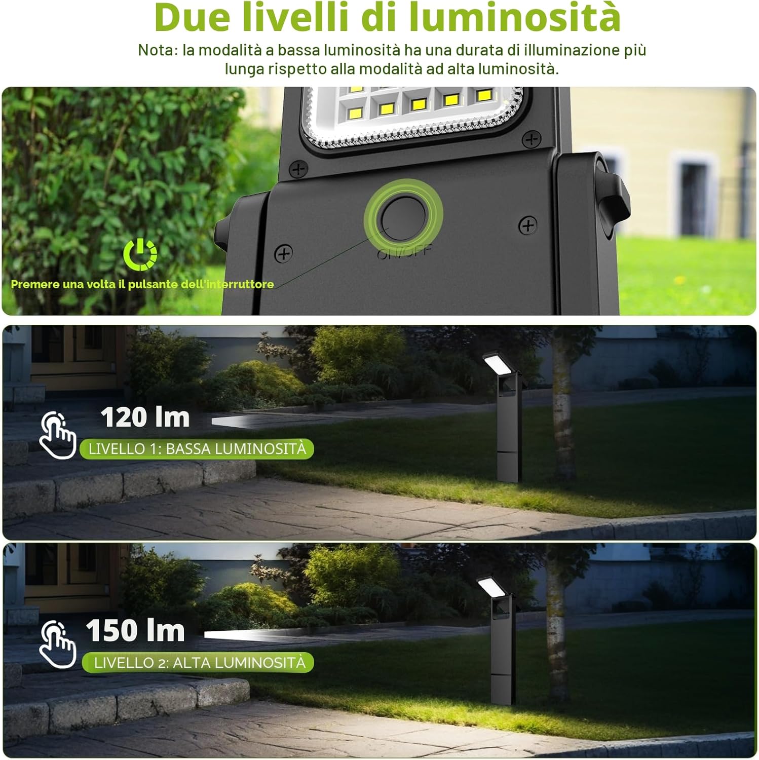 Detalle de OUSFOT Luci Solari da Giardino 6 pezzi con 40 LED, 2 livelli di luminosità e sensore crepuscolare IP65
