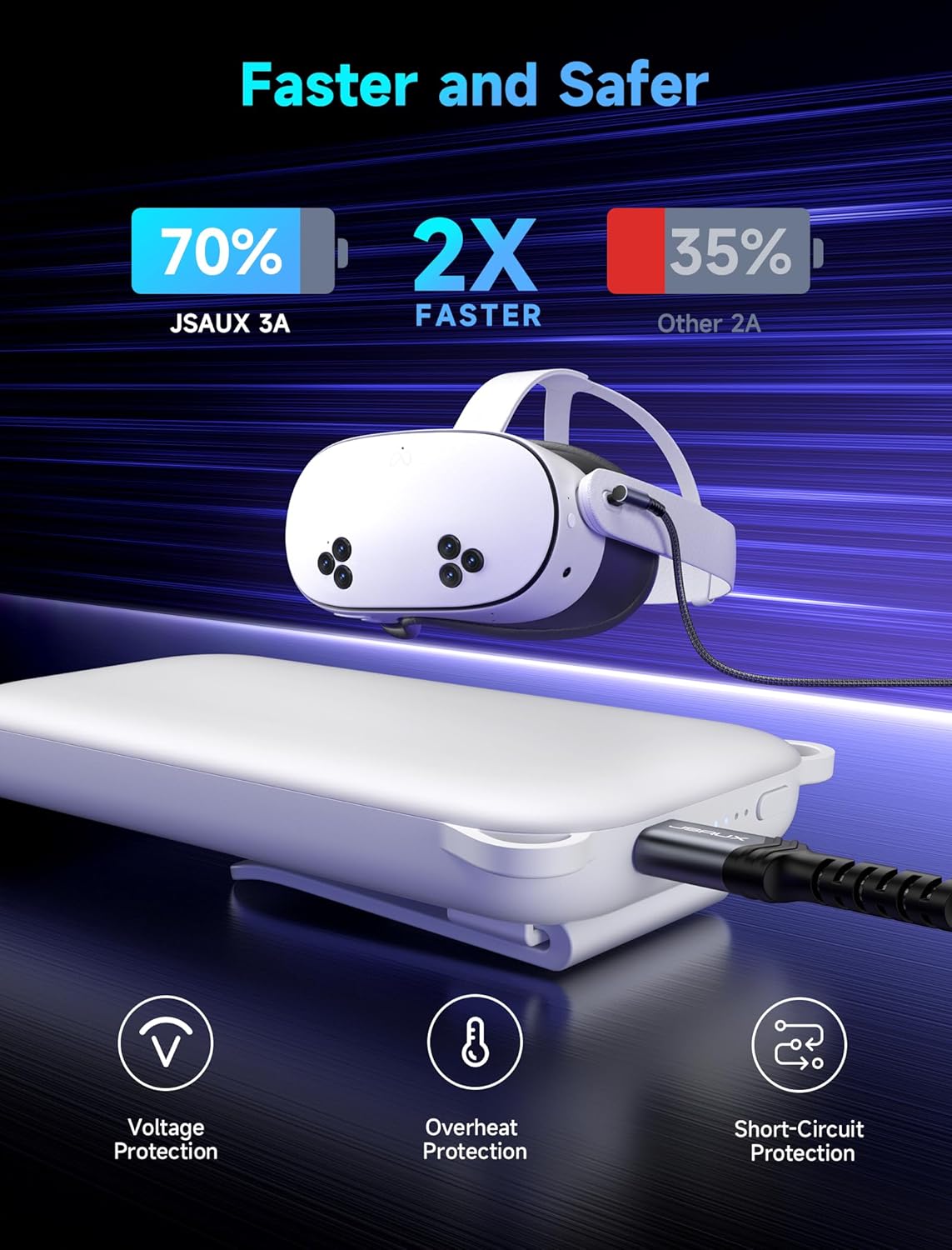 Thumbnail 4 de JSAUX Batteria 10000mAh per visori VR