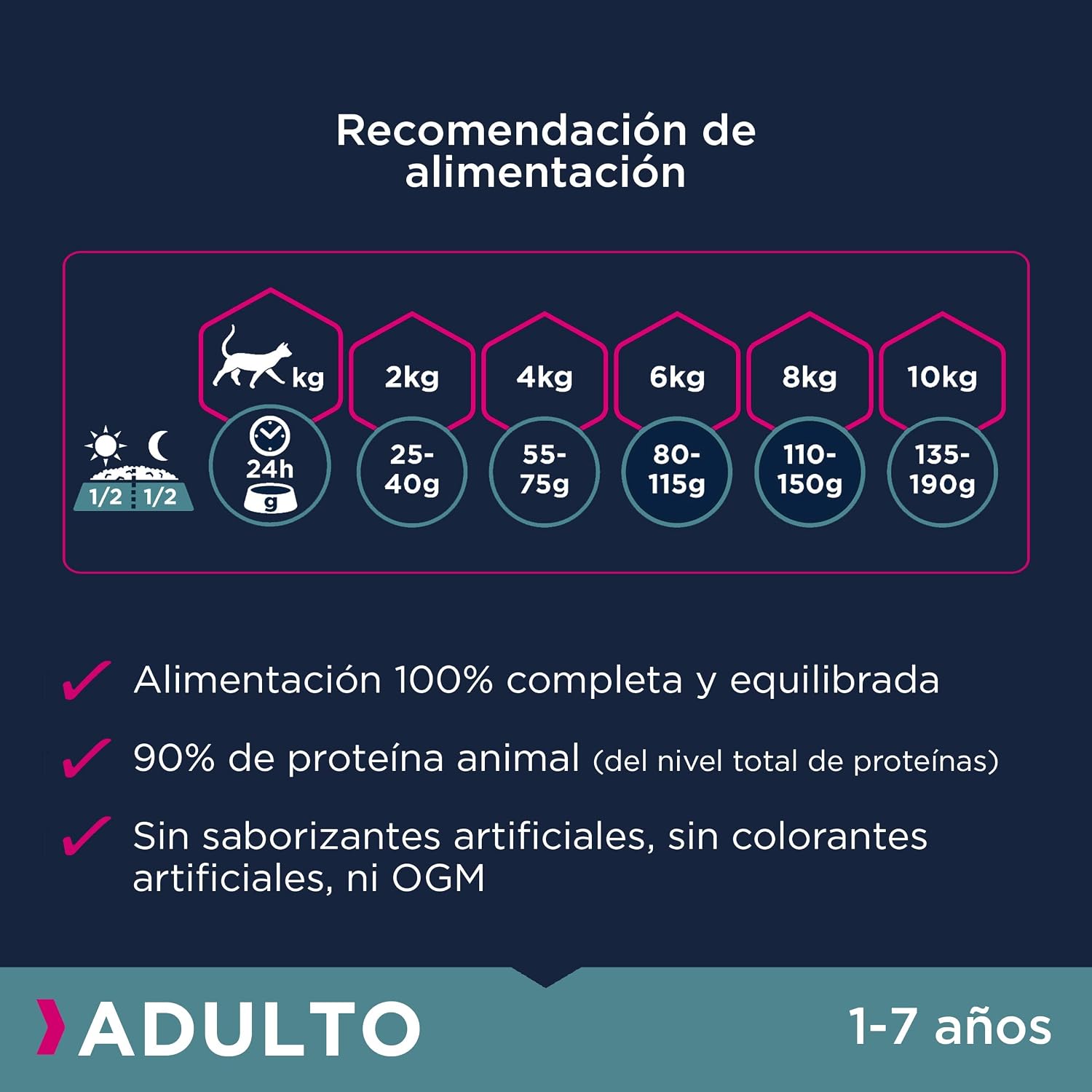 Thumbnail 6 de Eukanuba Alimento seco para gatos adultos 10 kg 🐱