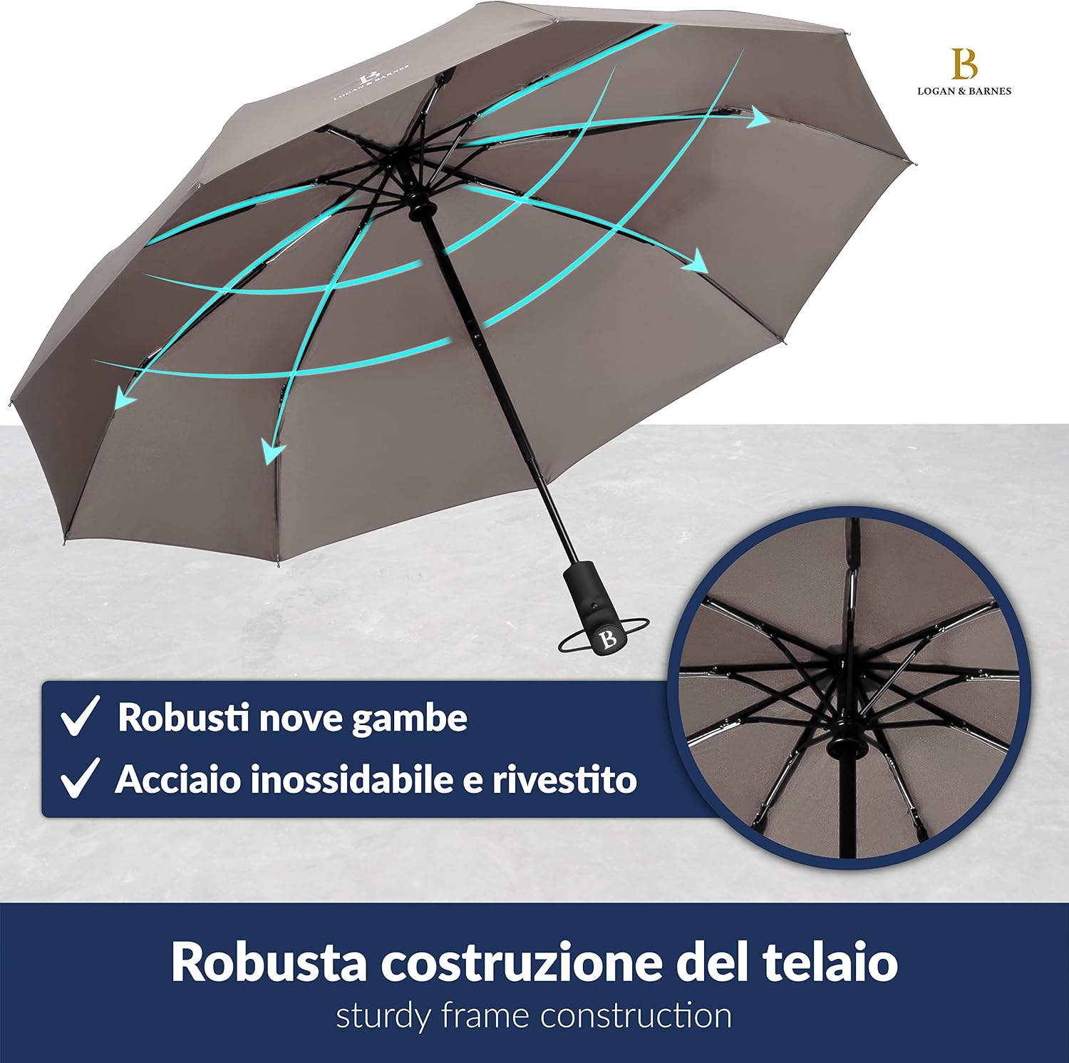 Detalle de Ombrello Pieghevole Automatico Manchester di Logan & Barnes – resistente al vento fino a 140 km/h