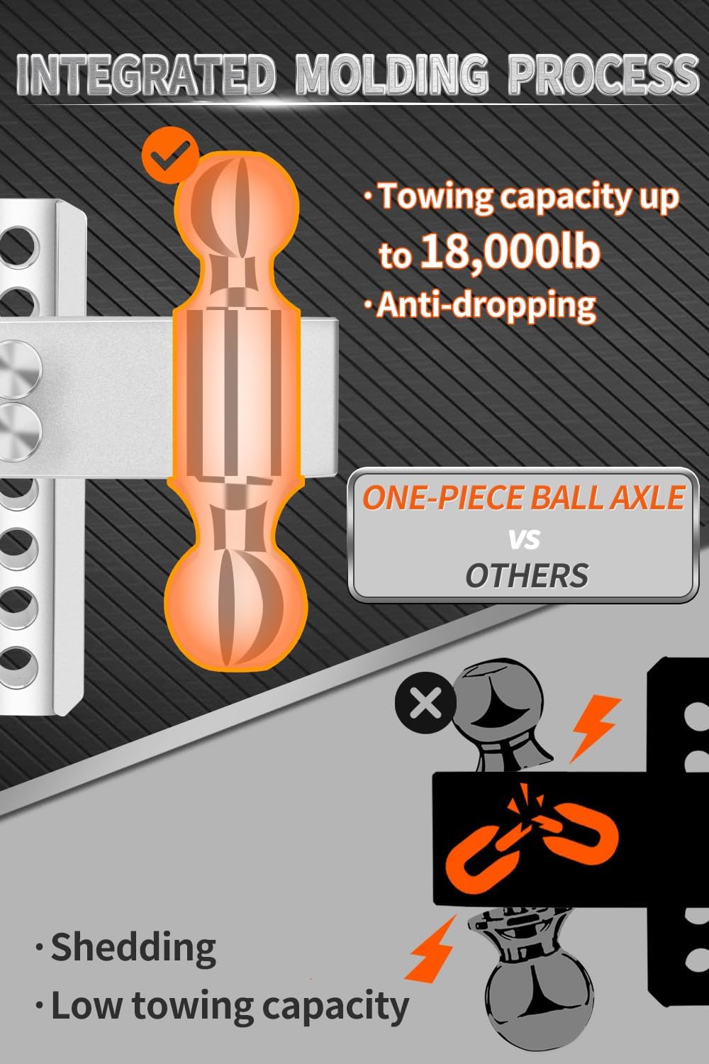Detalle 2 de METOWARE Adjustable Trailer Hitch 18,000 lbs 🚚