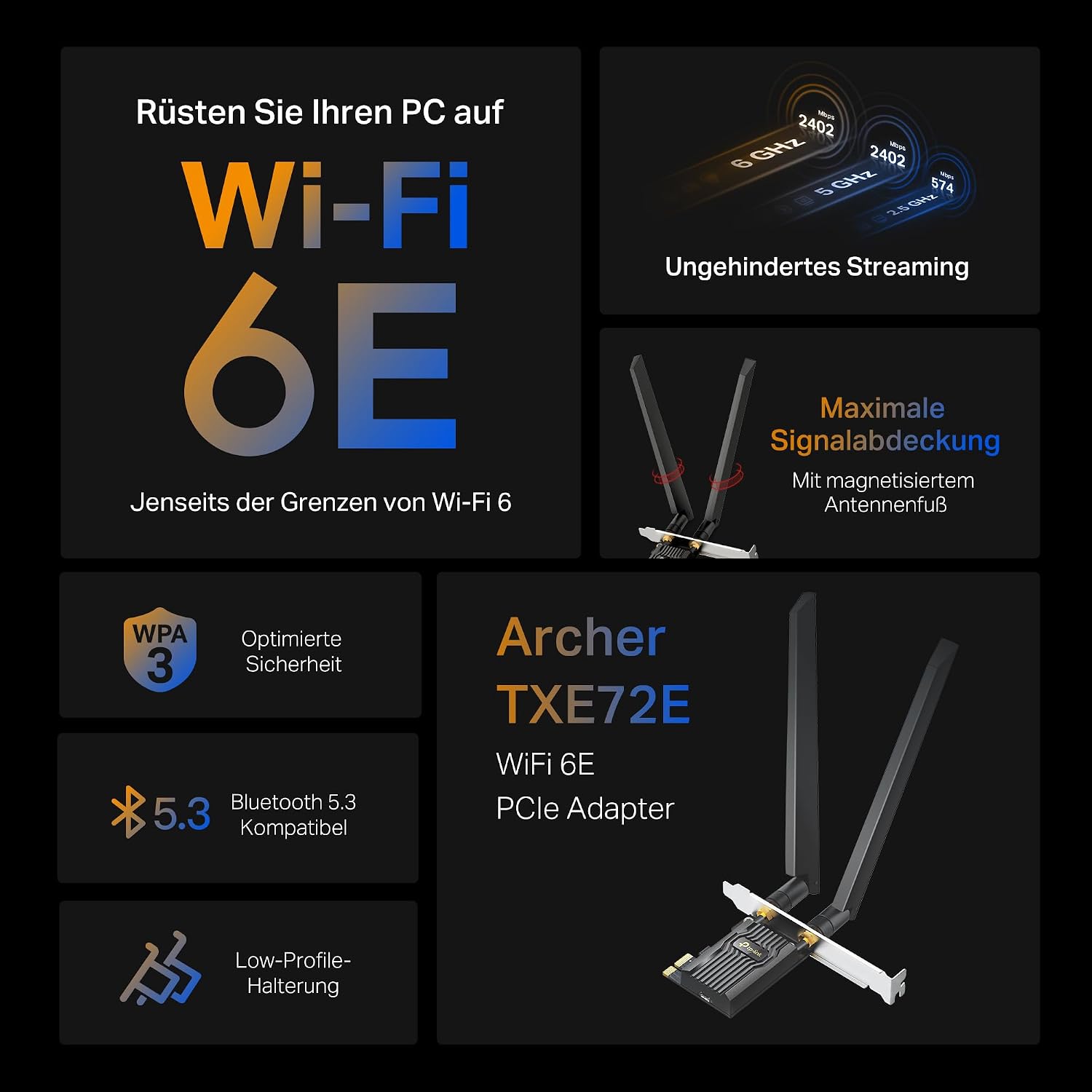 Detalle 2 de TP-Link Archer TXE72E AXE5400 PCIe Adapter 2402 Mbit/s