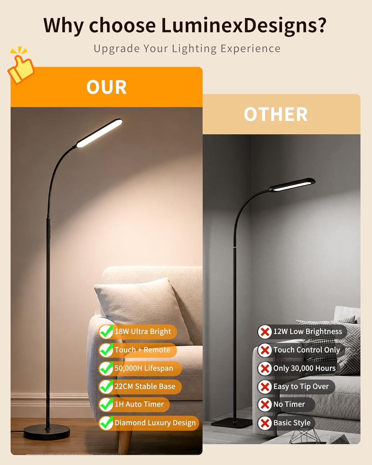 Detalle de LuminexDesigns LED Floor Lamp for Living Room – 18W Dimmable with Remote, 2700K–6500K, Eye-Caring, Black