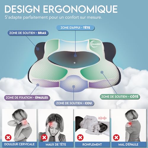 Thumbnail 1 de Oreiller solairent ergonomique mémoire de forme