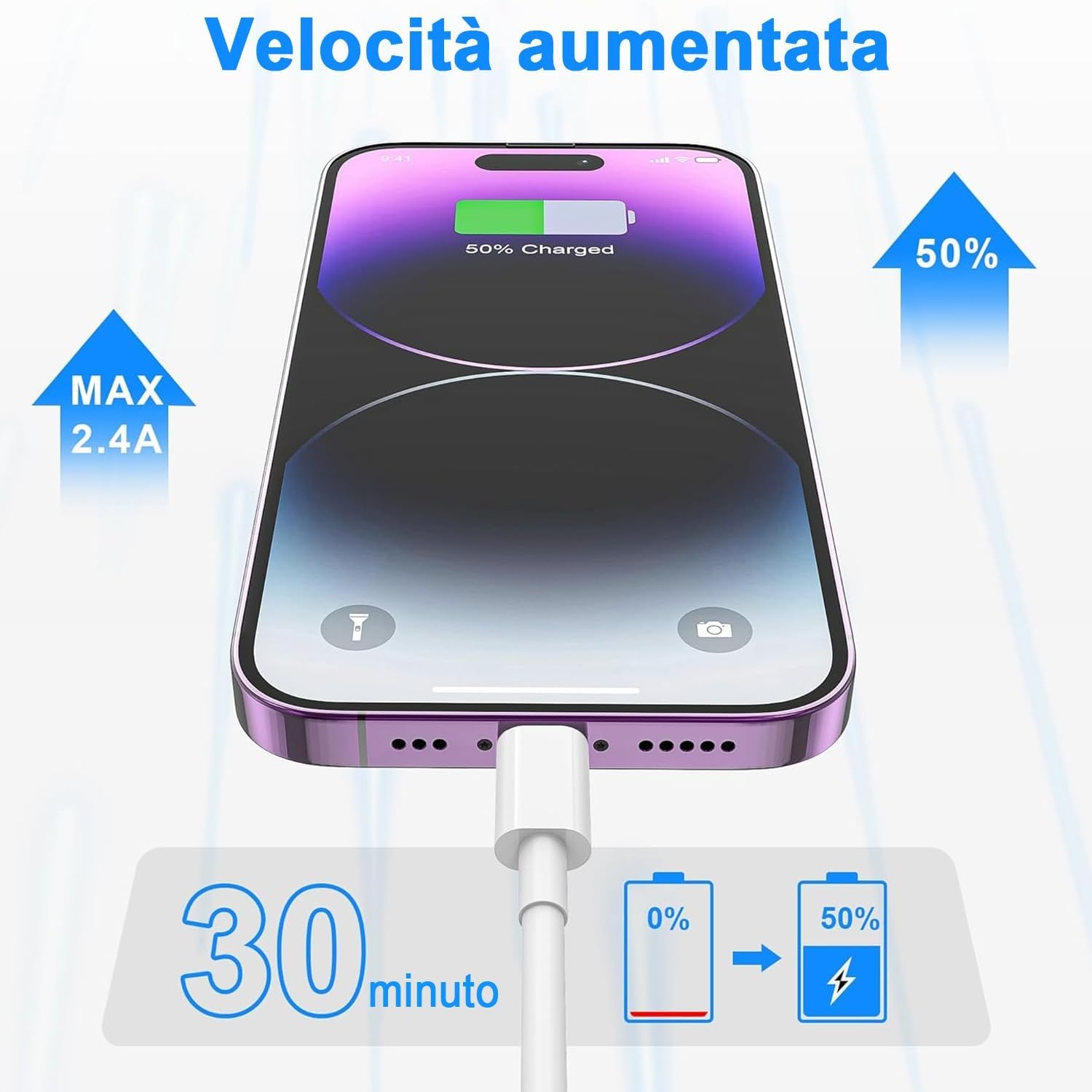 Detalle de Cavo Lightning Apple originale certificato MFi 2 pezzi 1 m