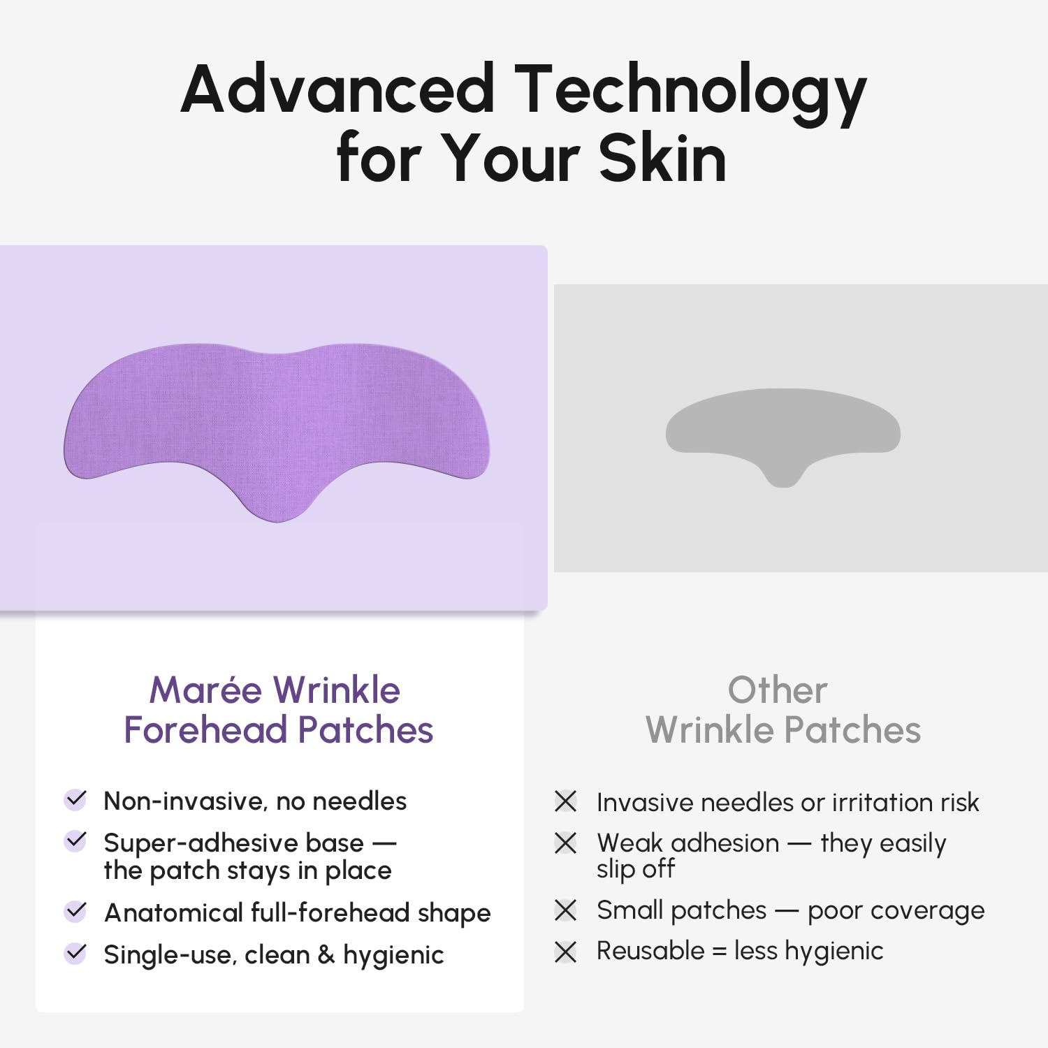 Thumbnail 6 de MAREE Forehead Wrinkle Patches for Deep Lines 🎭