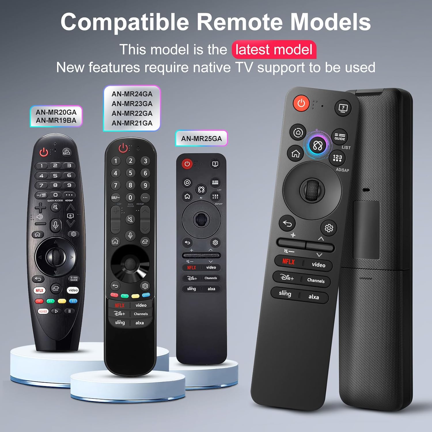 Detalle de Magic-Control for LG-Smart-TV-Remote-Replacement with Voice & Pointer Aiming for LG Magic Smart TVs MR25GA MR24GA MR23GA MR22GA MR21GA