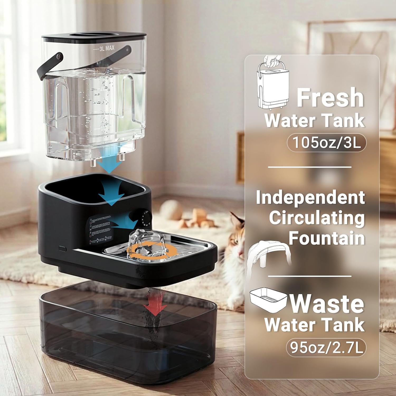 Detalle 2 de Cat Water Fountain, 3L