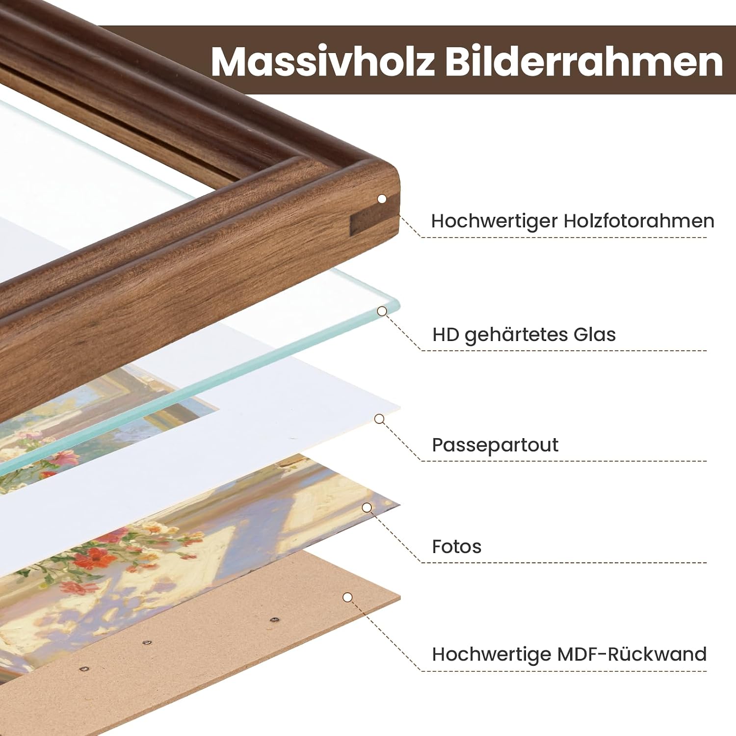 Detalle 2 de Feihorrm A1-fotokader van massief walnoothout met gehard glas, 59,4 x 84 cm