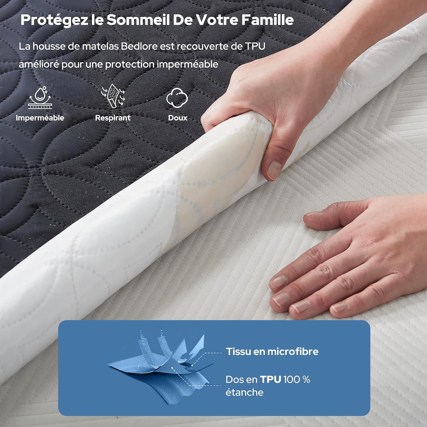 Detalle de BEDLORE Protège-Matelas 160x200 Imperméable en Microfibre Douce avec TPU Amélioré – Bleu