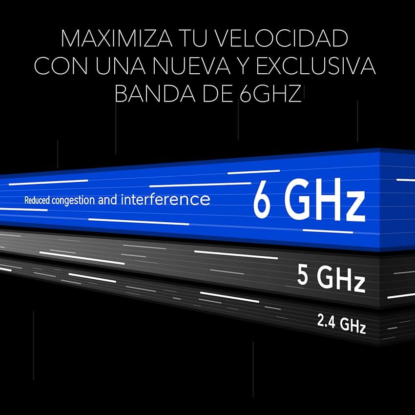 Thumbnail 2 de NETGEAR Nighthawk RAXE500 Router WiFi 6E AXE11000 de 500 m2