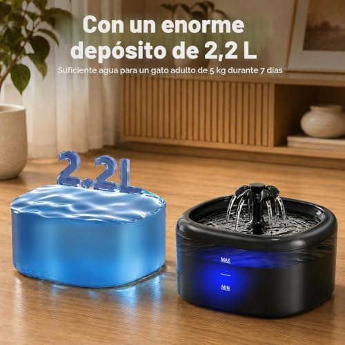 Detalle de Nenozi Fuente de Agua para Mascotas 2.2L con Bomba Silenciosa y Filtración Triple