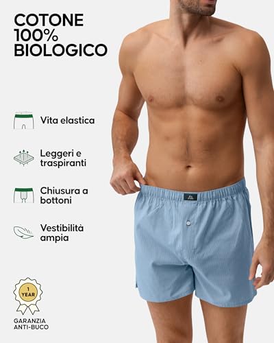 Detalle de DANISH ENDURANCE Boxer Uomo Americani Blu Misto/Strisce – 4 o 6 Paia, Taglia XL