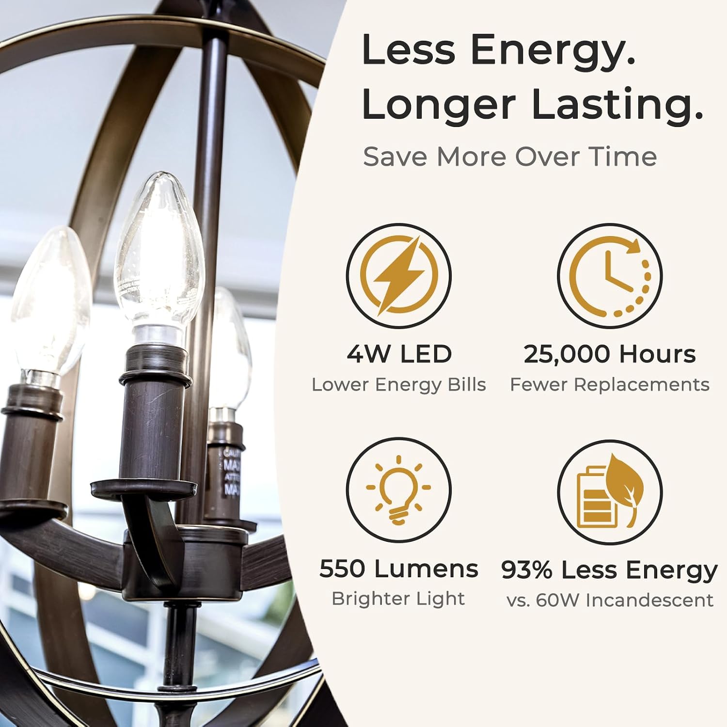 Detalle 1 de DiCUNO CA-EB-E12-C35-4W-DMB-DW-10P E12 LED Bulbs, 5000K, Dimmable, 10-Pack