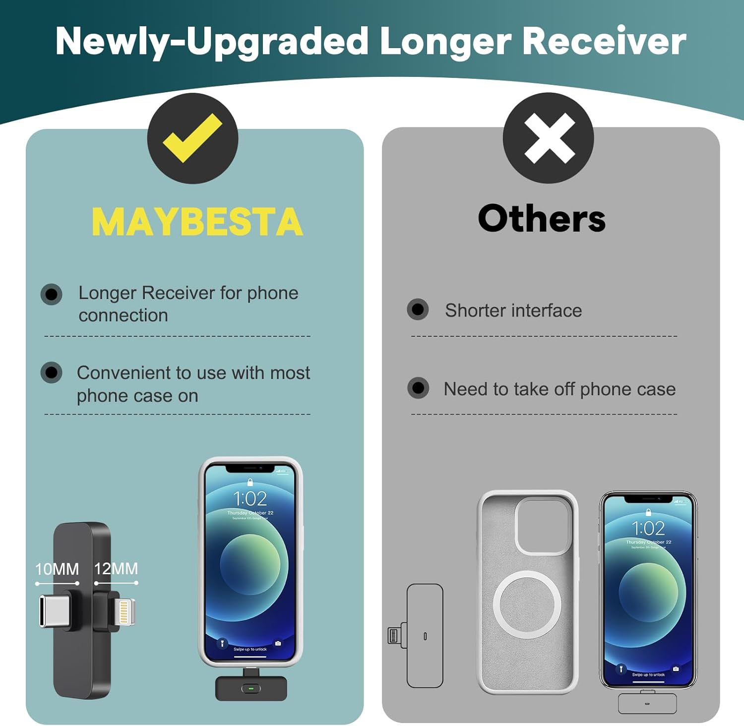 Detalle de MAYBESTA Wireless Mini Mic for iPhone ⚙