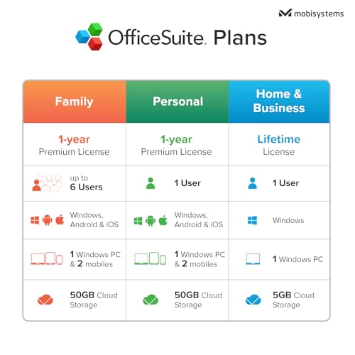 Thumbnail 6 de OfficeSuite Home & Business Lifetime License – 1 PC (Windows) with Physical Activation Card