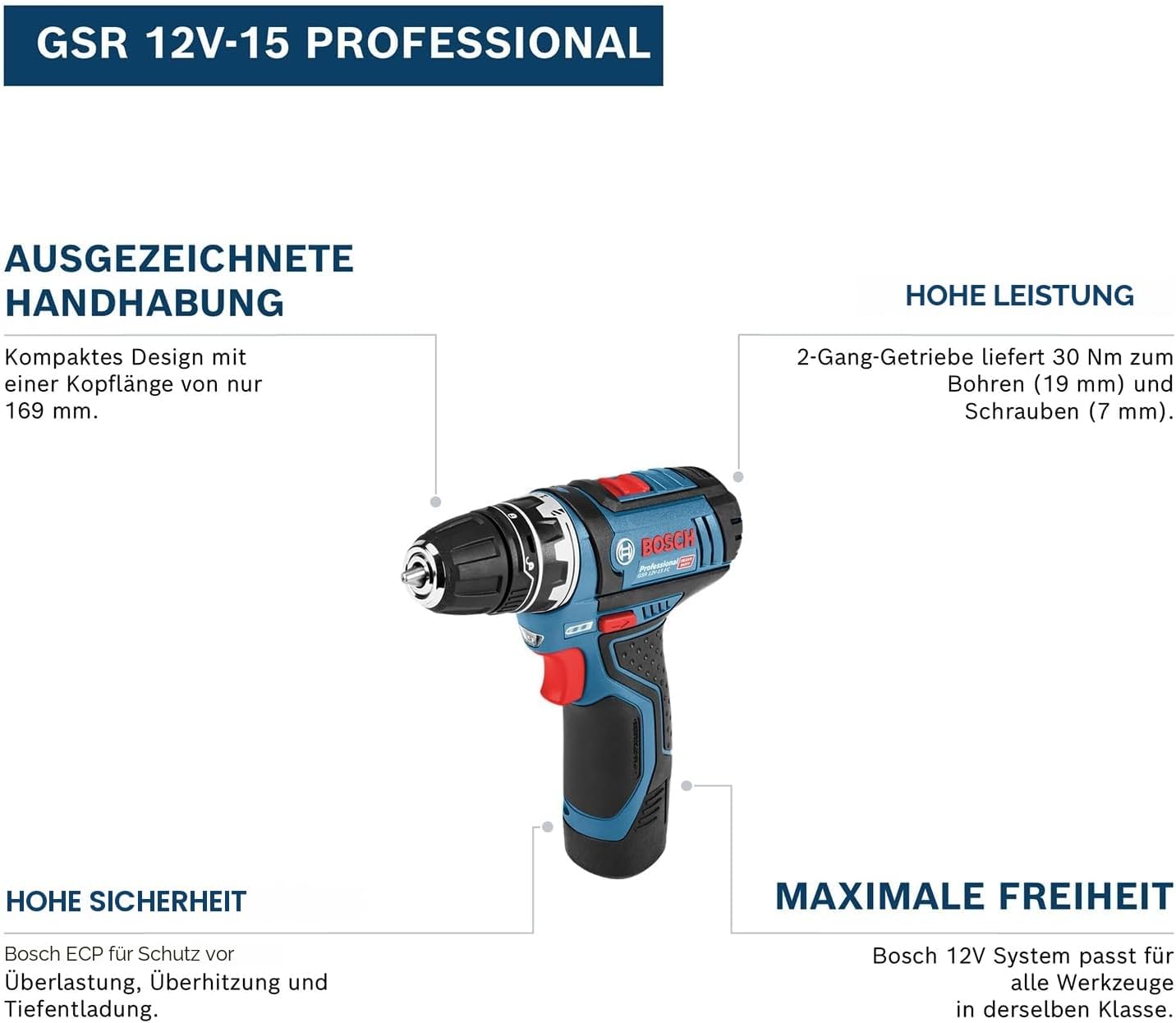 Thumbnail 1 de Bosch Professional GSR 12V-15 Akku-Bohrschrauber 30 Nm 🛠