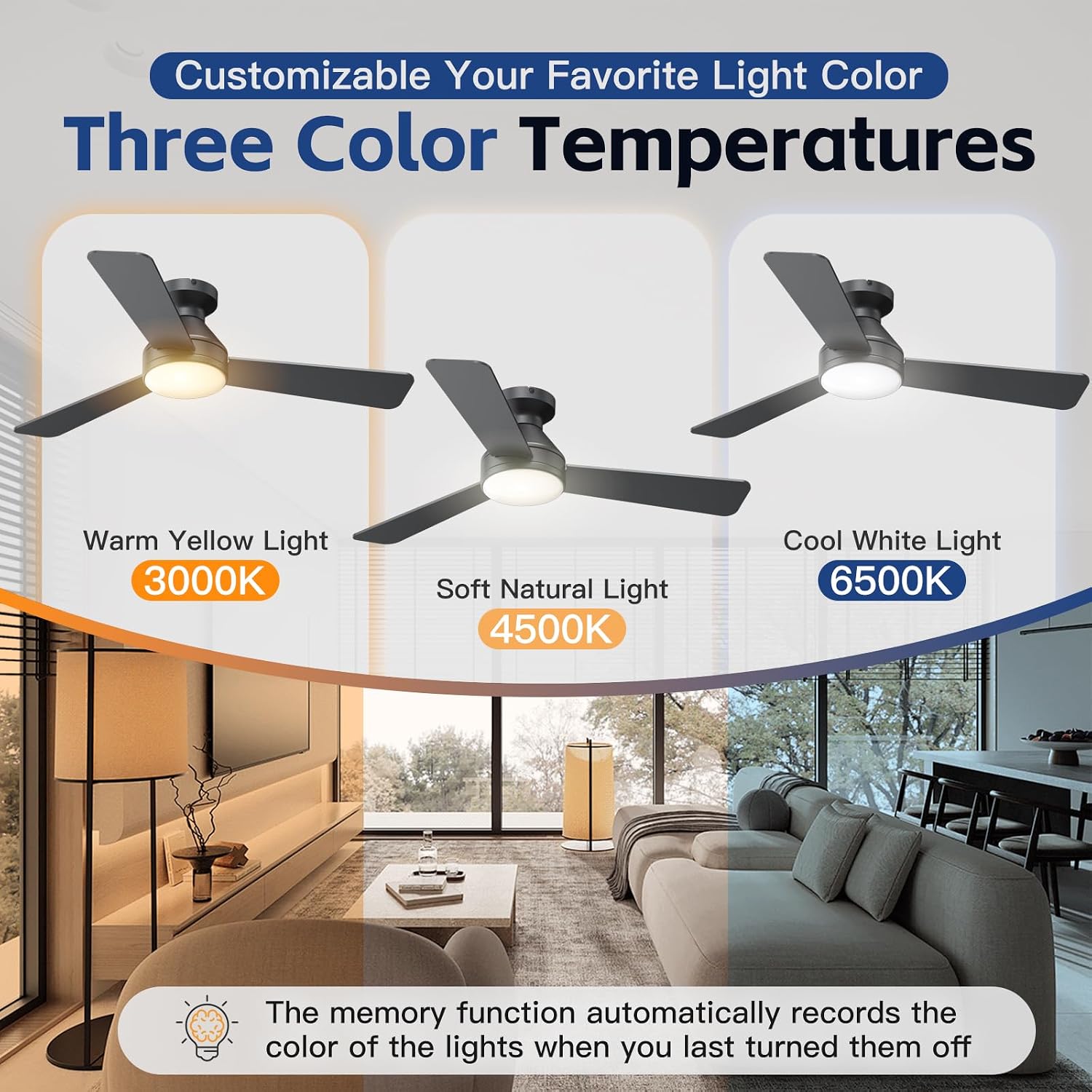 Detalle de DAHUICFL FSD-42-Black 42-Inch Flush-Mount Ceiling Fan with LED Light & Remote