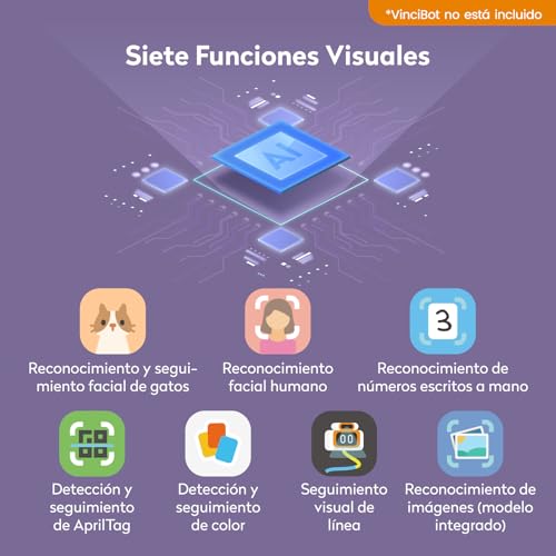Detalle de MatataStudio Kit AI Vision pour VinciBot