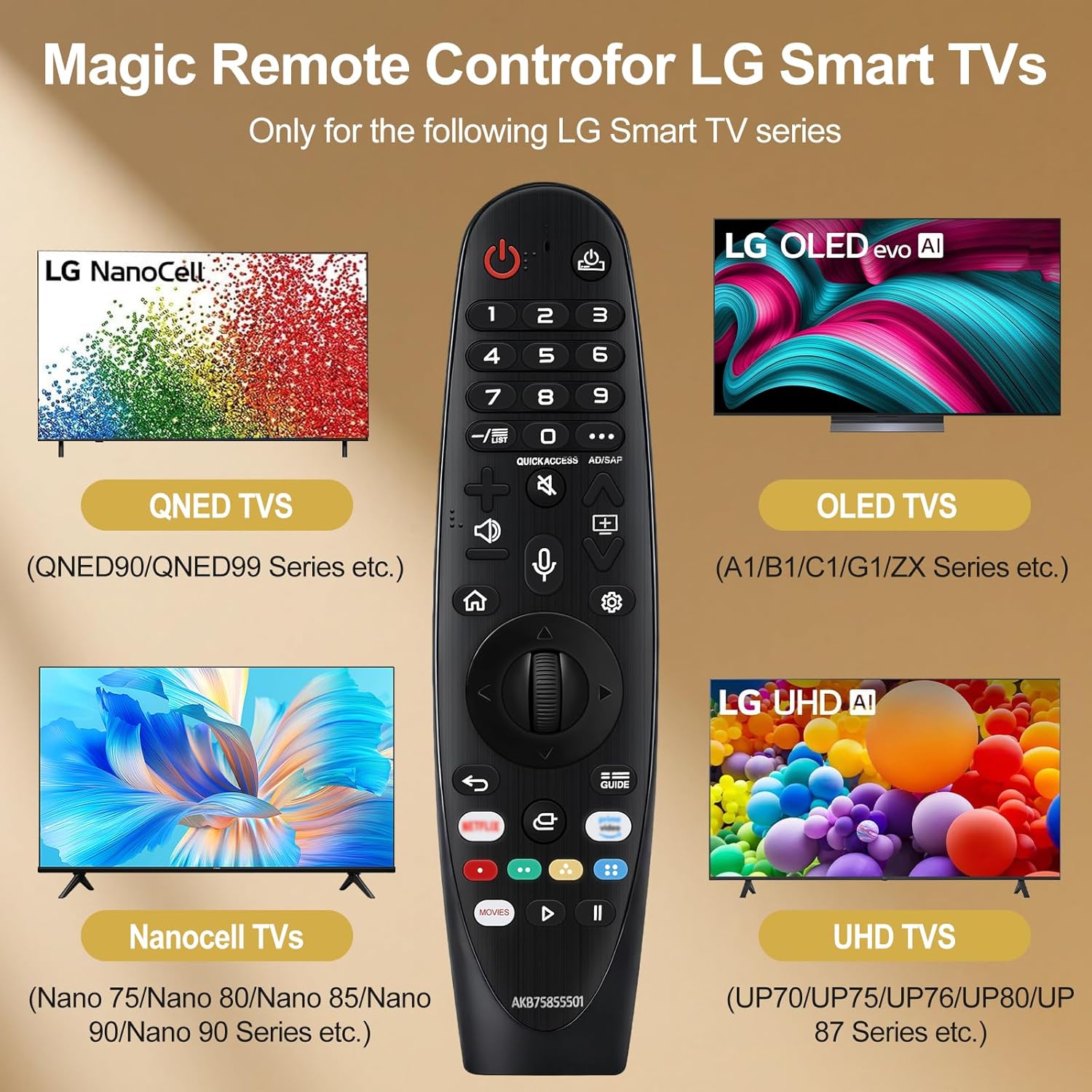 Thumbnail 2 de LG Magic Remote Replacement for 2019–2024 TVs