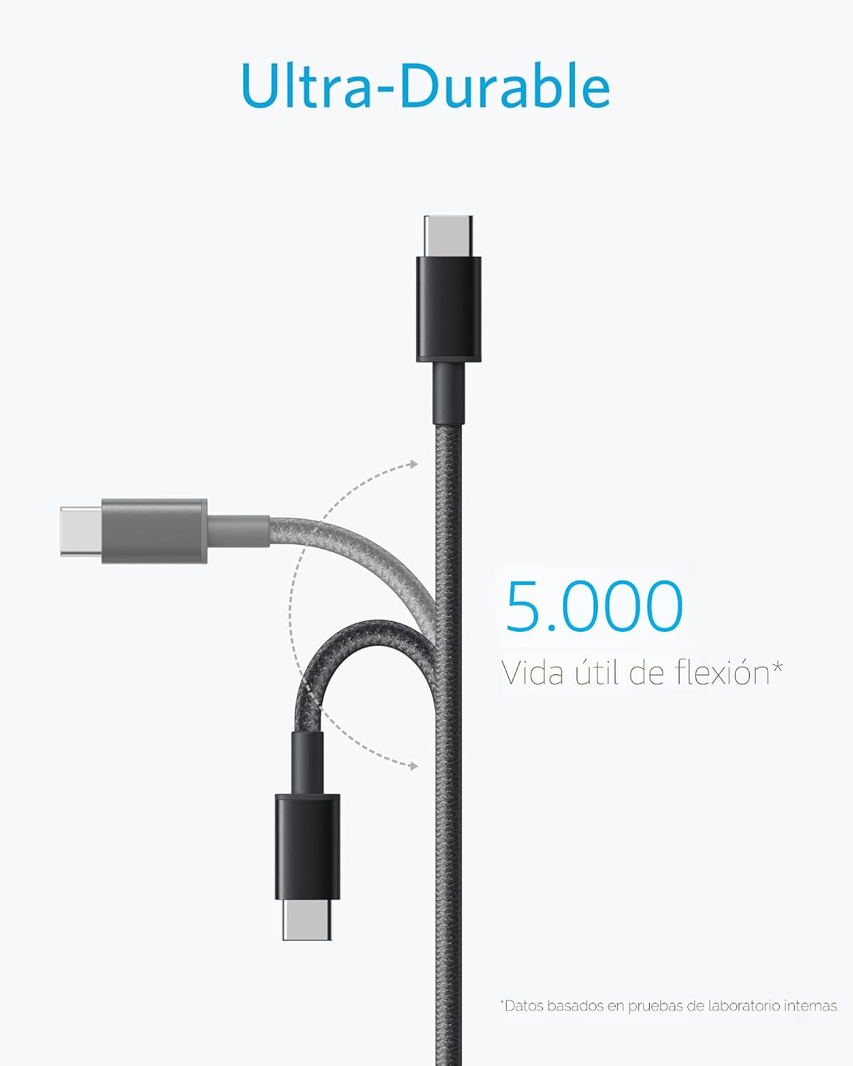 Detalle 2 de Anker cable USB-C a USB-A 1.8m paquete 5