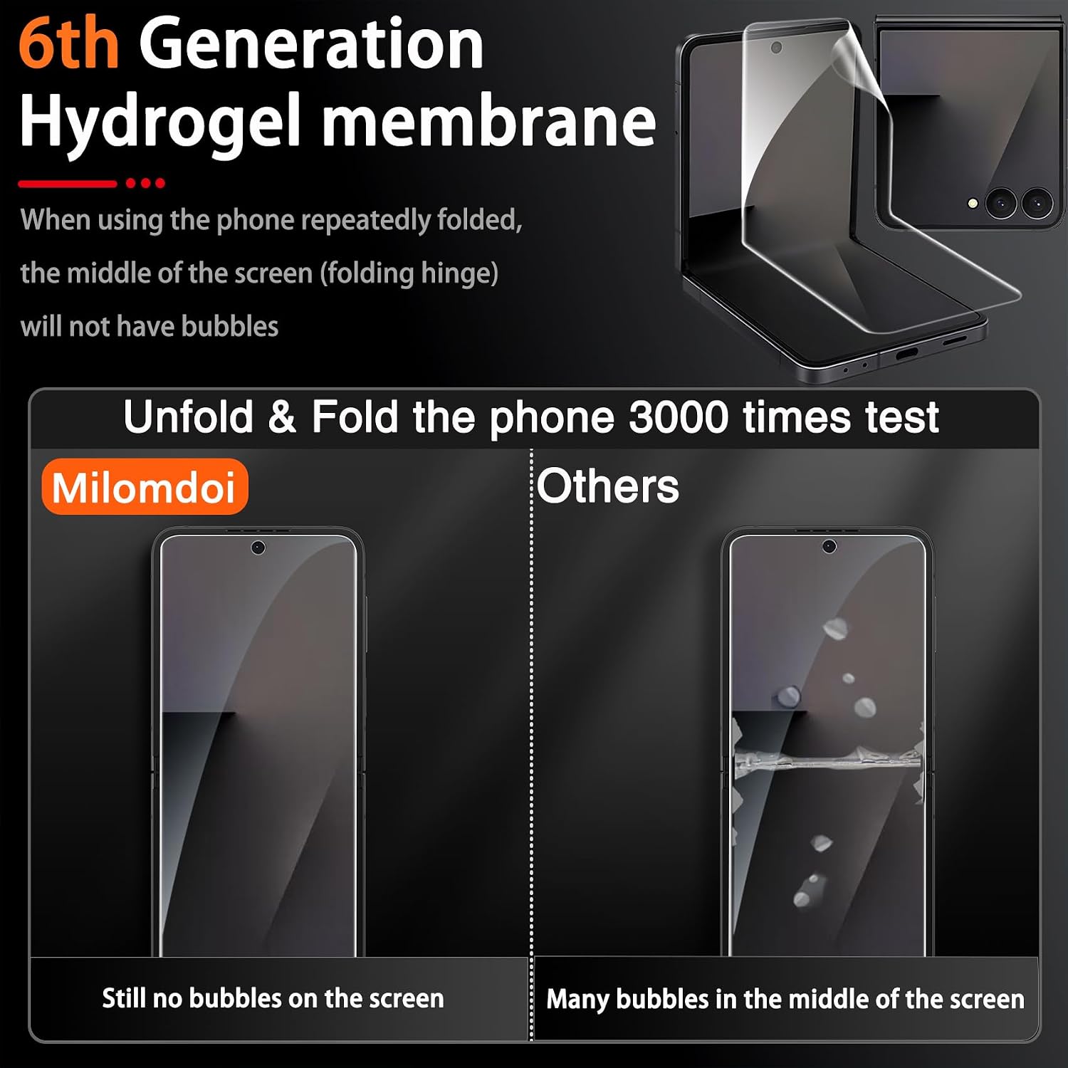 Detalle 2 de Milomdoi 9-in-1 Screen Protector for Galaxy Z Flip 7