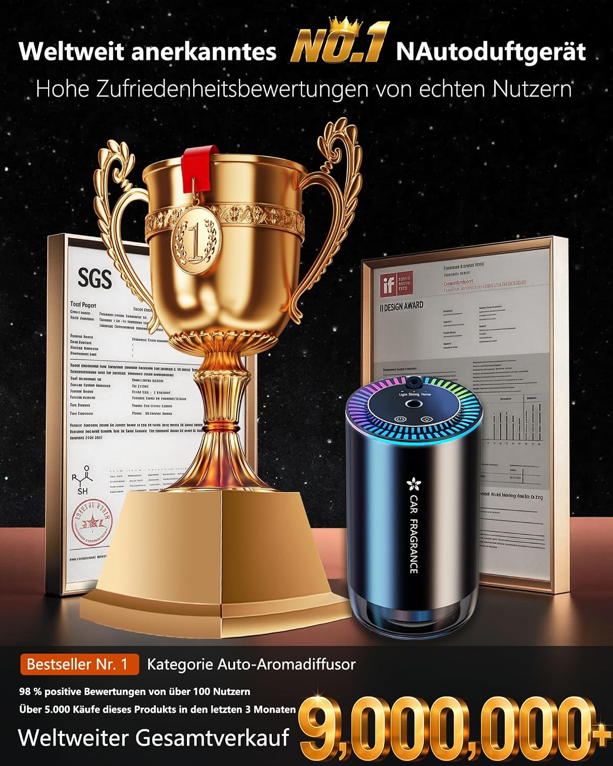 Detalle 2 de 2026 Auto Lufterfrischer 50 ml