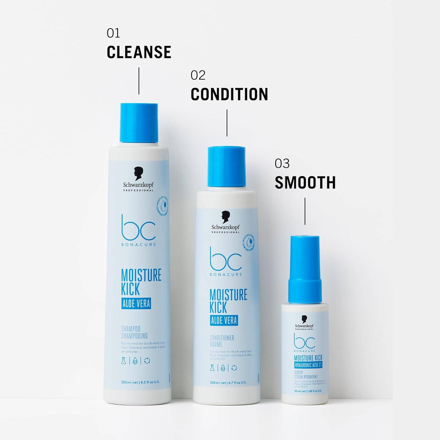 Detalle de Schwarzkopf Professional Bonacure Moisture Kick Conditioner for Normal to Dry Hair – 200 ml
