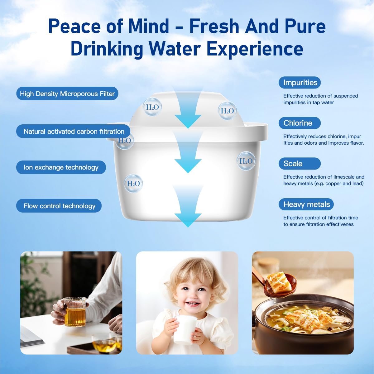Thumbnail 2 de WaterJingYi Maxtra Pro compatible 12-pack water filters 💧