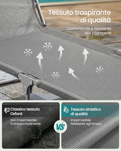 Detalle de SONGMICS Set da 2 Sedie a Sdraio Pieghevoli con Parasole e Schienale Regolabili – Grigio GCB292GZ02