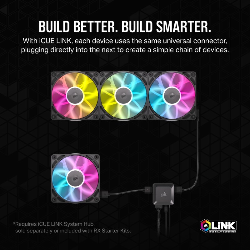 Detalle de Corsair iCUE LINK RX120 RGB Expansion Fan: ventilador suplementario PWM de 120 mm para iCUE LINK