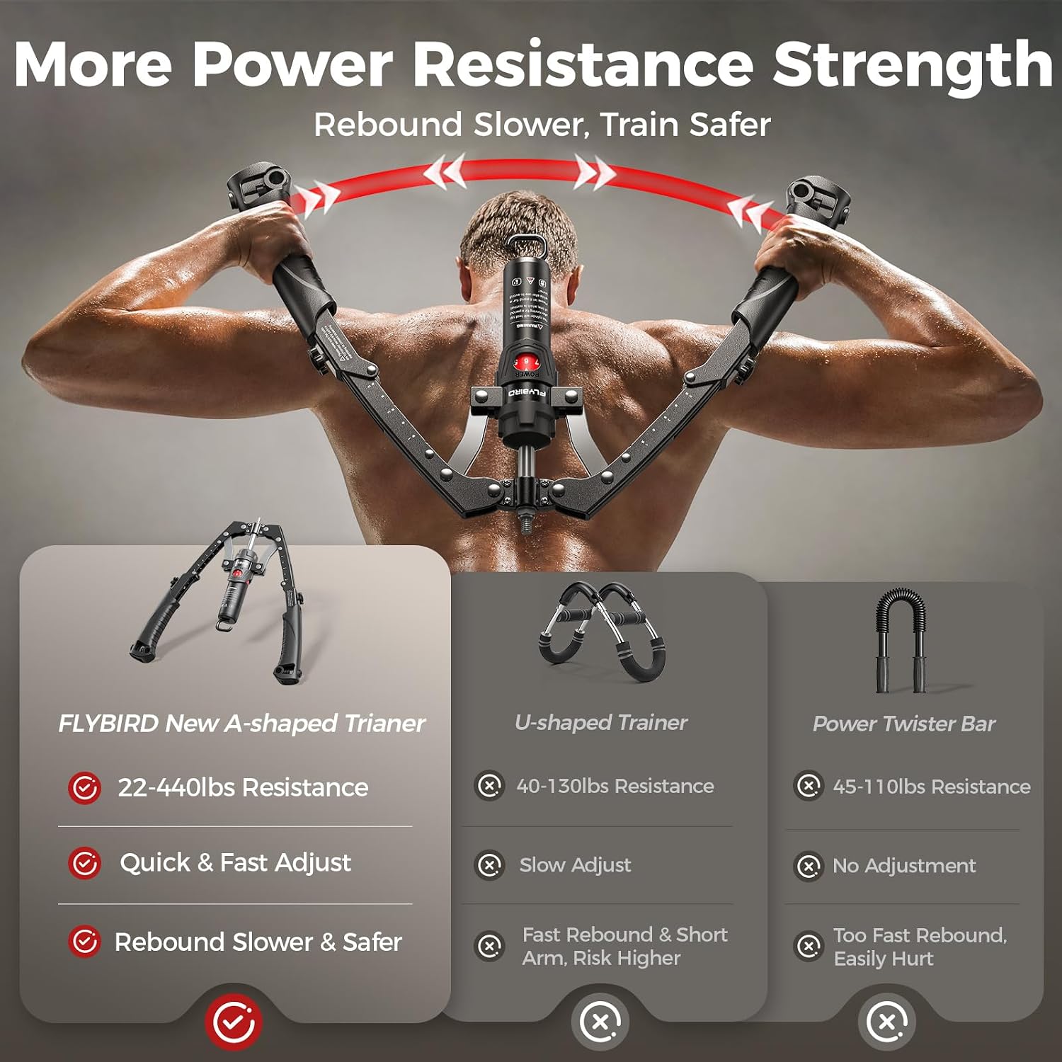 Detalle 2 de FLYBIRD Ashape-Black Hydraulic Chest and Arm Trainer with 15 Resistance Levels