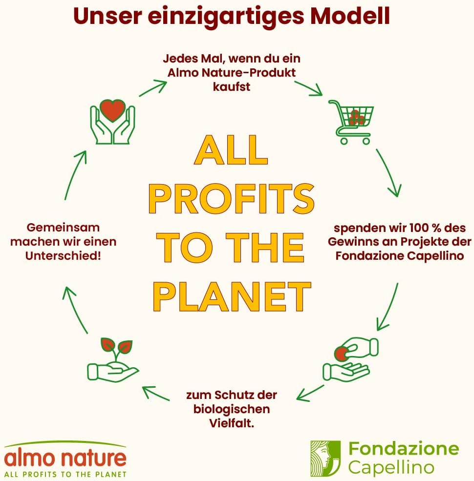 Thumbnail 4 de Almo Nature HFC Mousse Nassfutter für Katzen – Huhn mit Kürbis, 24 x 70 g (1,68 kg)