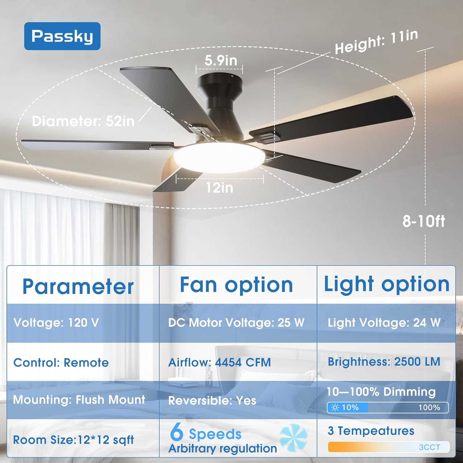 Detalle de Passky 52 inch Flush Mount Ceiling Fan