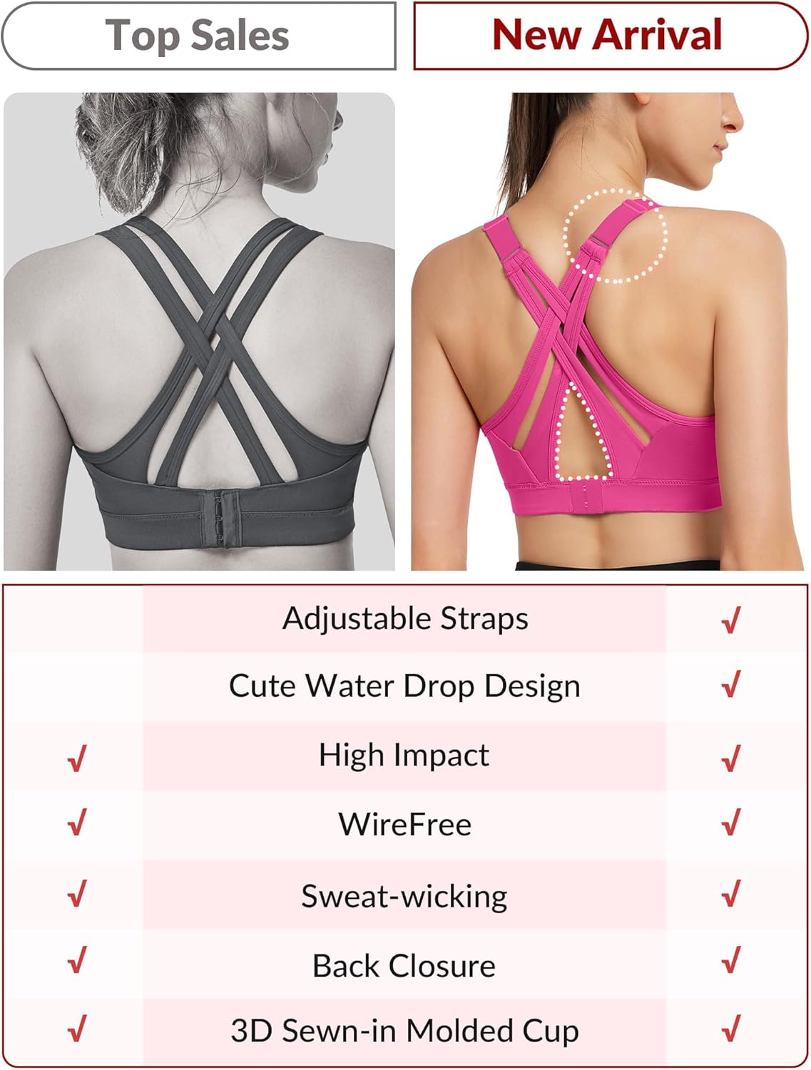 Thumbnail 3 de Yvette High-Impact Adjustable Sports Bra with Crossback Back Support for Large Busts