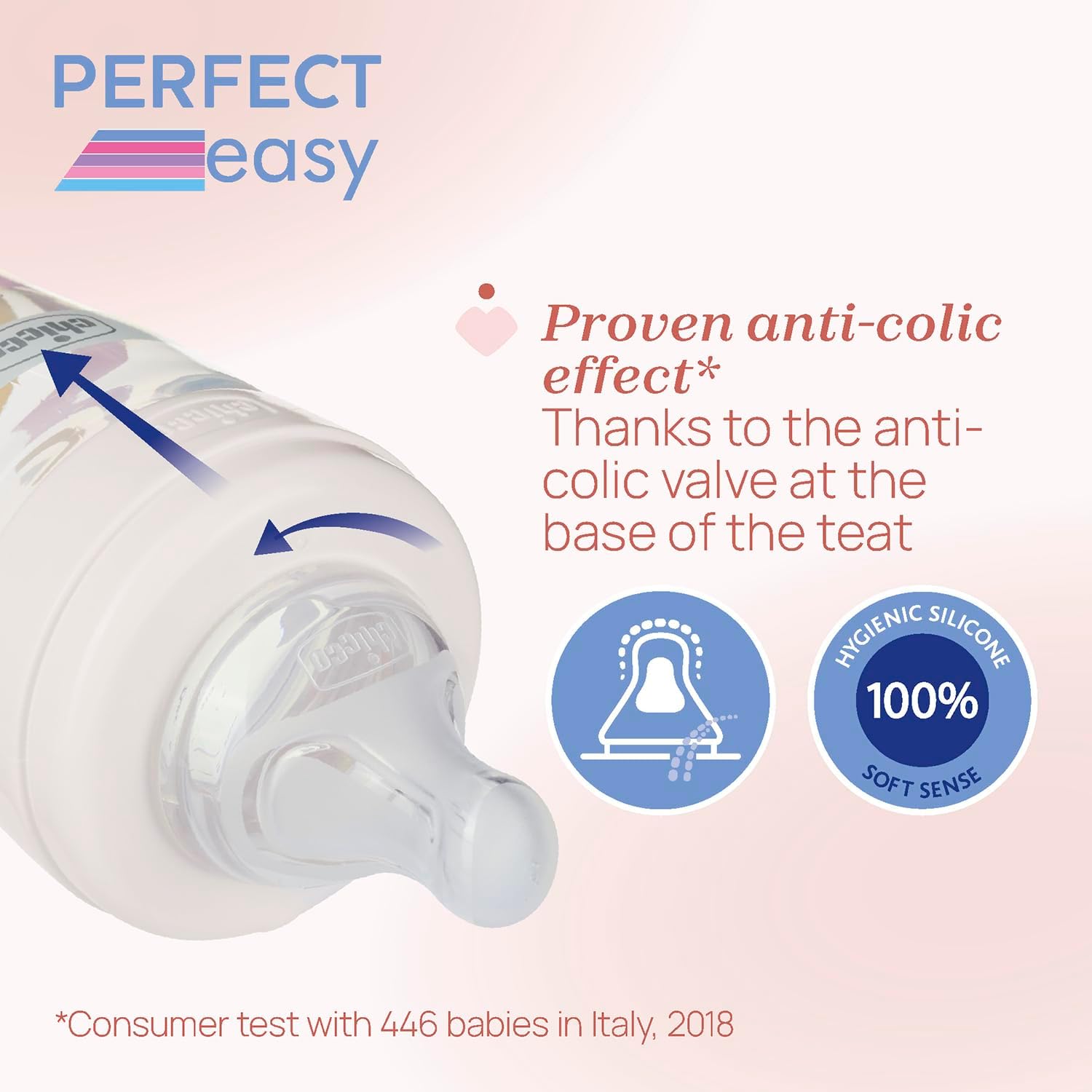 Detalle de Chicco Perfect Easy Fast Flow 330 ml