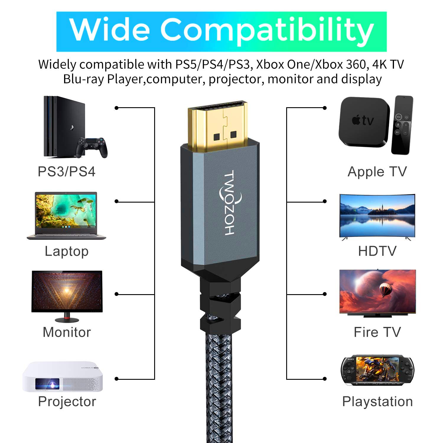 Detalle 2 de Twozoh 4K HDMI Kabel 3M