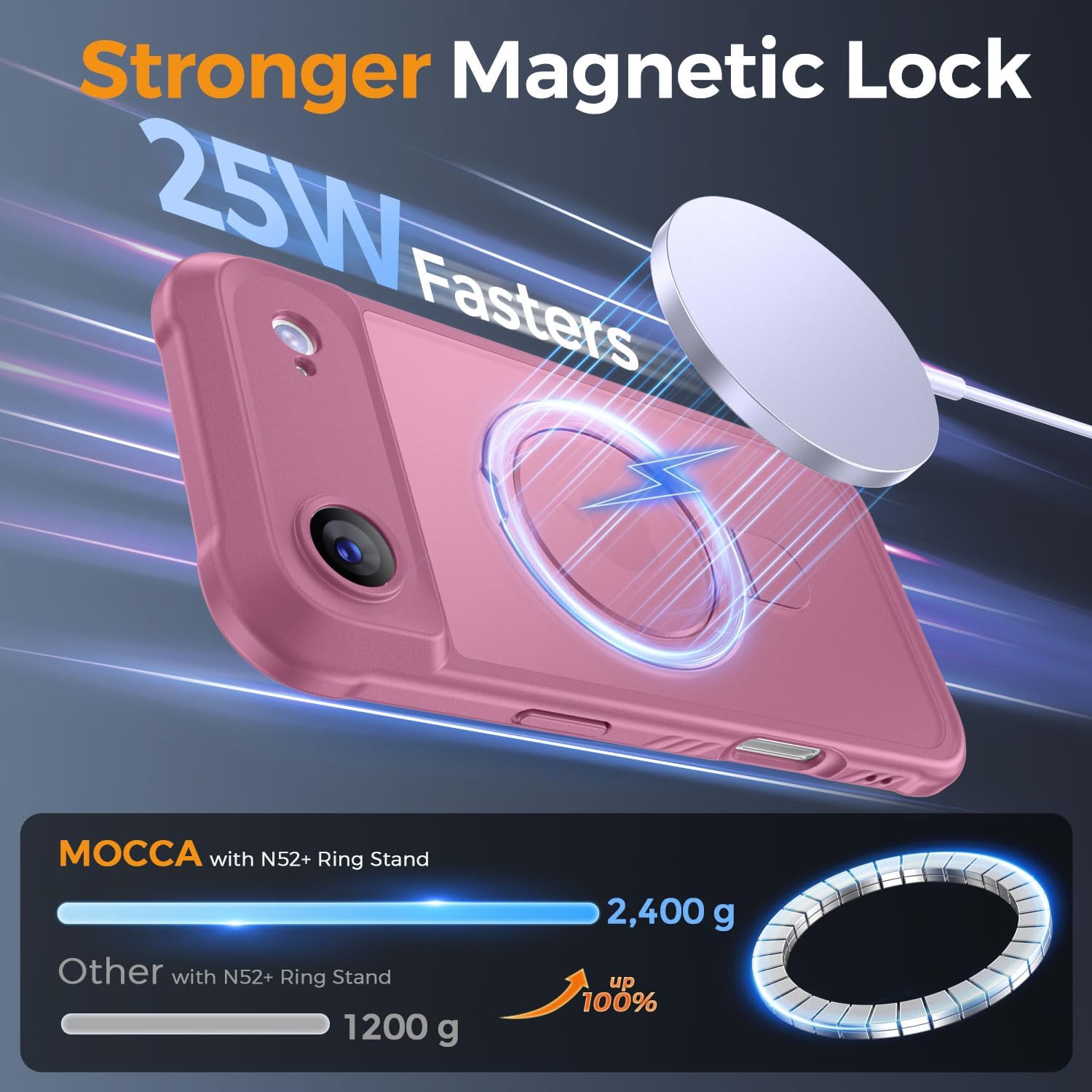 Detalle 2 de MOCCA Design for iPhone 17 Pro Case with MagSafe, Invisible Magnetic Ring Stand & Military Drop Protection (Lavender Purple)