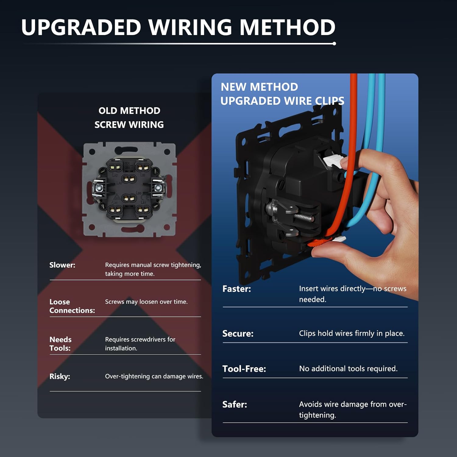 Thumbnail 3 de BSEED Lichtschalter mit Steckdose (2-fach, 2-Wege) Unterputz – Schuko-Wandschalter mit PC-Rahmen, weiß