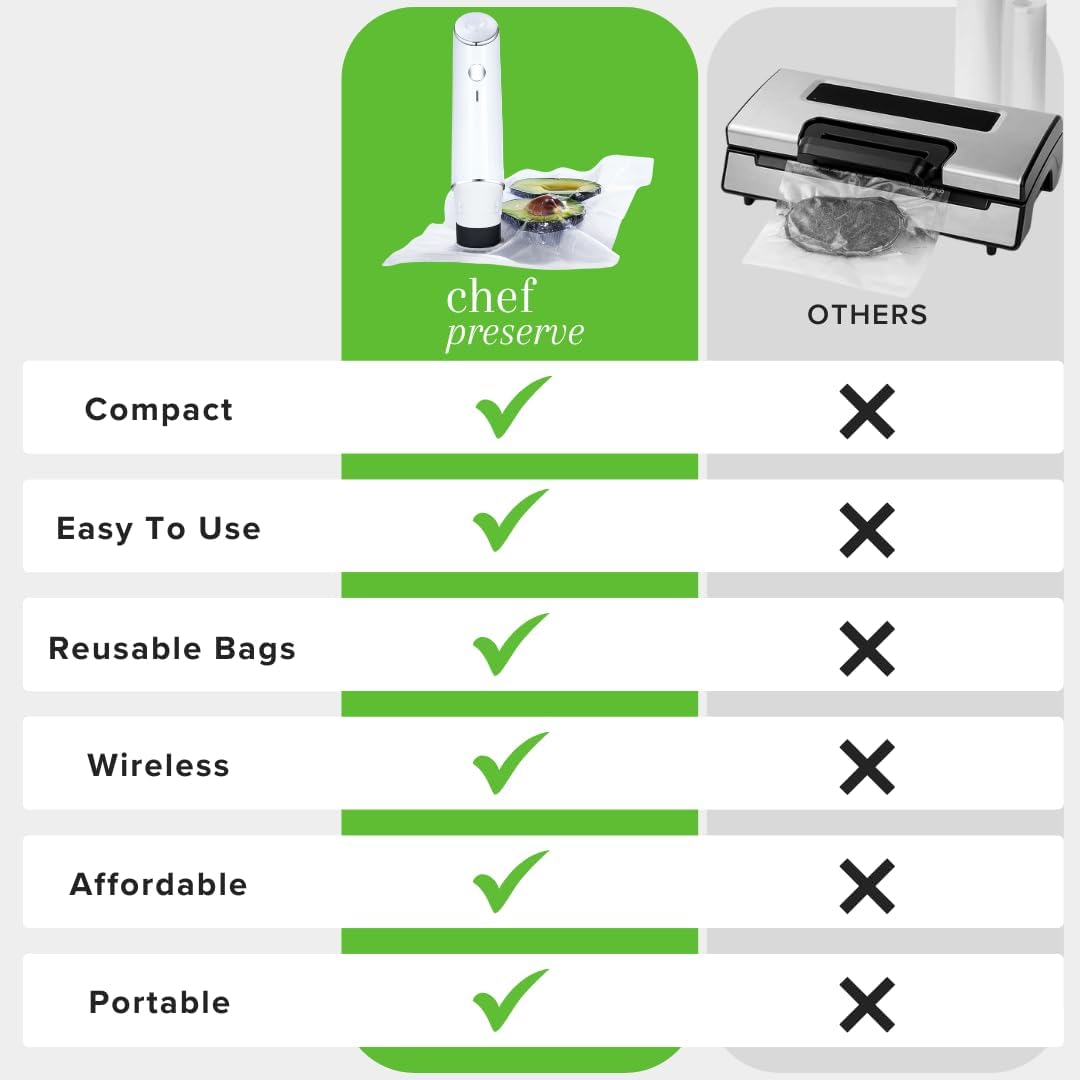 Thumbnail 5 de Chef Preserve Compact Vacuum Sealer 30 Bags 🎛