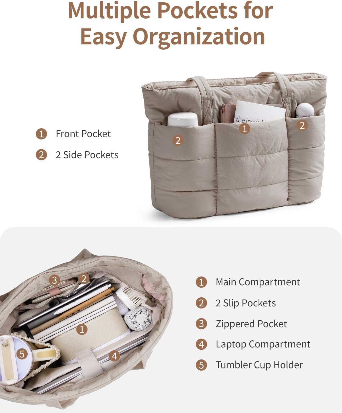 Thumbnail 3 de Narwey Quilted Puffer Tote Bag for Women with Cup Holder and Padded 15.6" Laptop Compartment