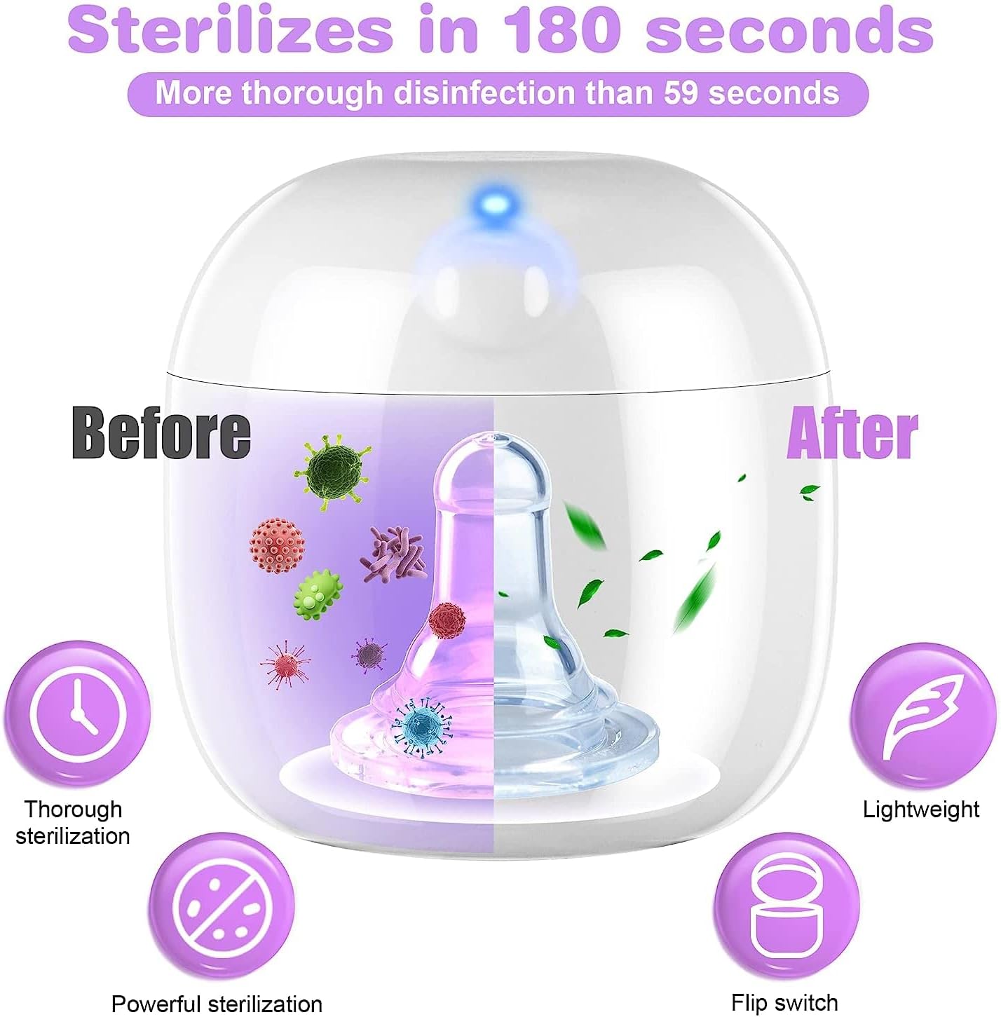 Thumbnail 2 de Portable Dummy Steriliser 3 mins UV-C Sanitizer Box