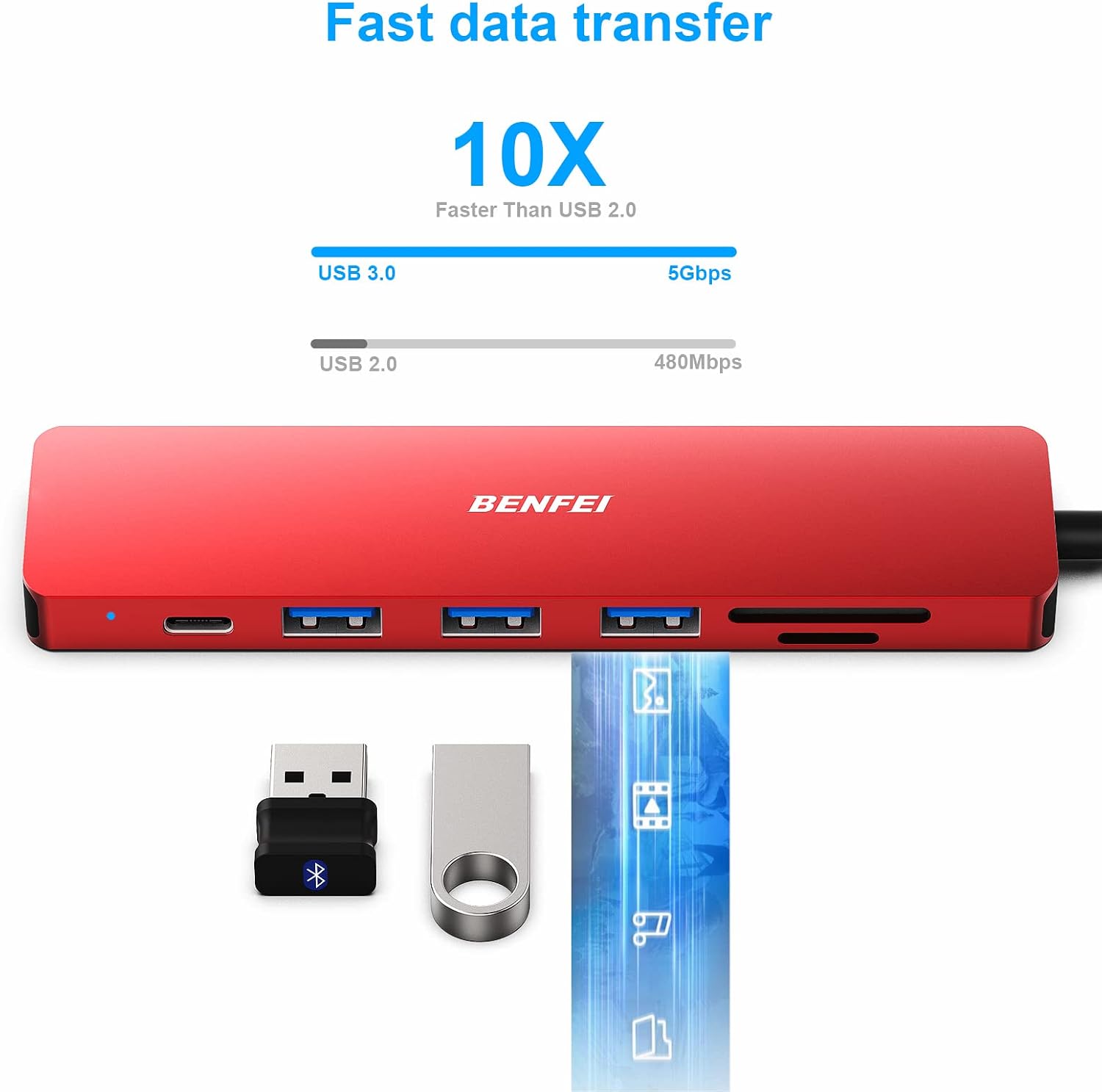 Detalle 2 de BENFEI USB C HUB 7-in-1: Multiport Adapter with HDMI 4K, PD 100W and SD/TF Card Readers