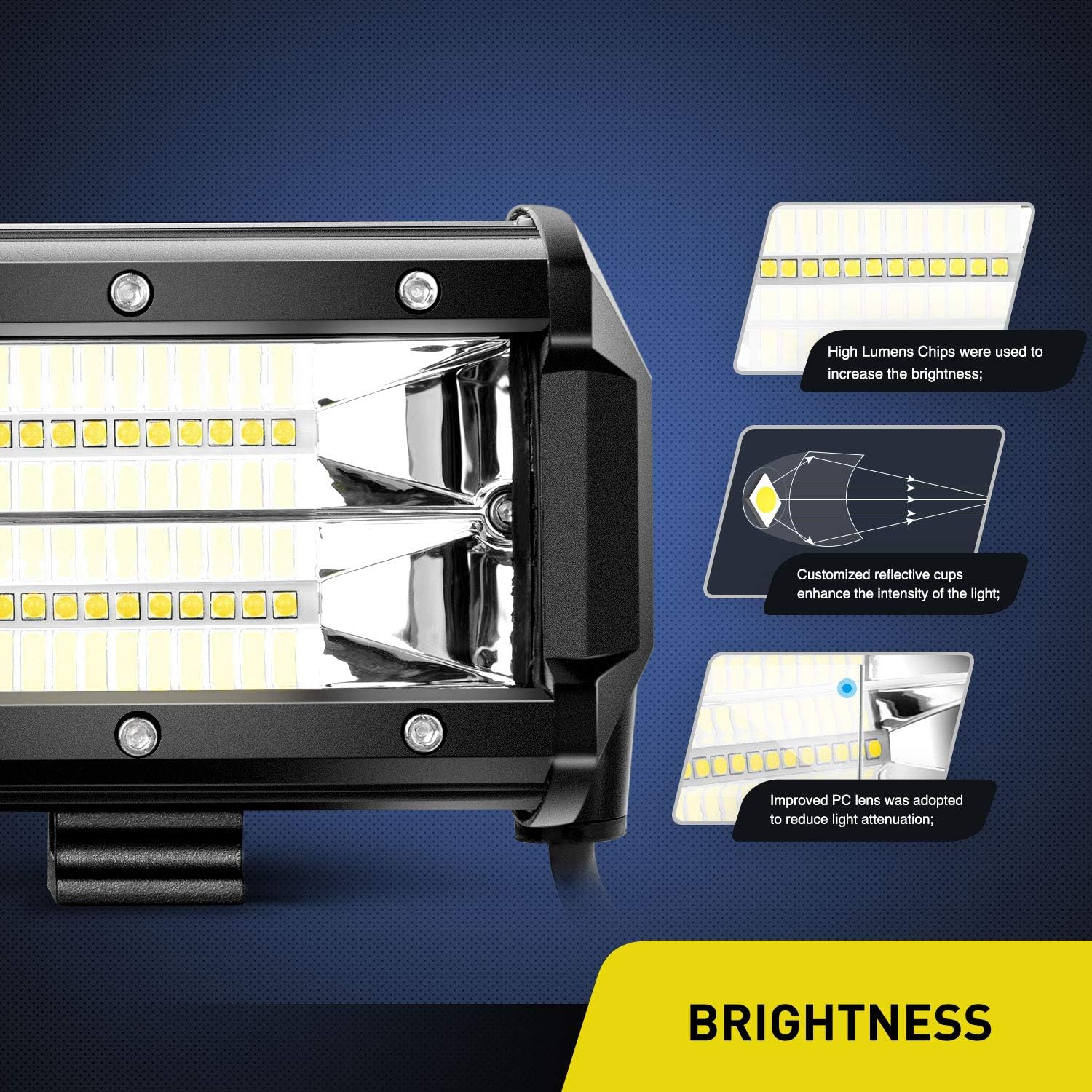 Detalle 2 de Nilight 18001F-B 5-Inch 72W Flood Bar for Trucks ⛔