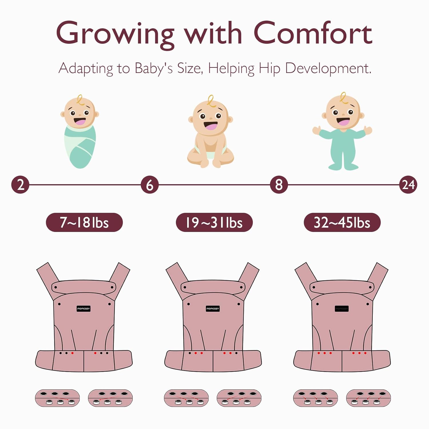 Thumbnail 6 de Momcozy Baby Carrier 7-45lbs 👶